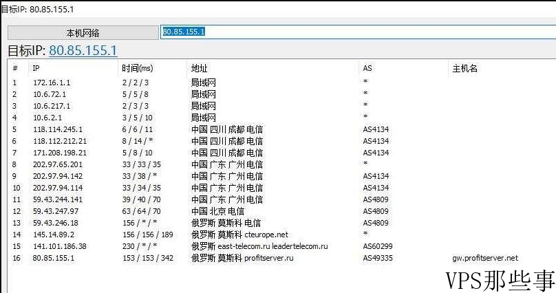 profitserver的路由跟踪效果图