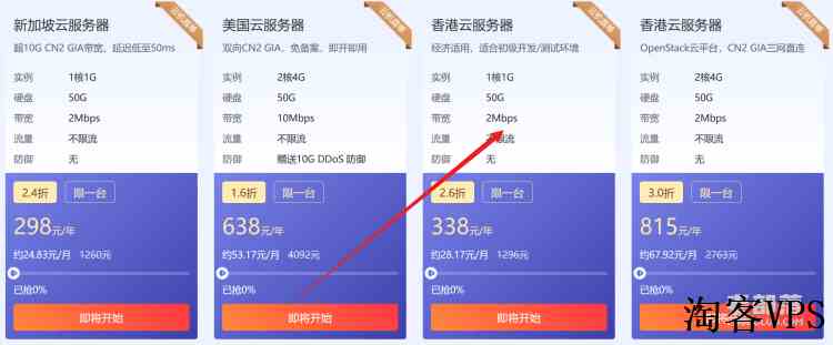 华纳云香港云服务器怎么样？2M带宽CN2GIA三网直连年338元