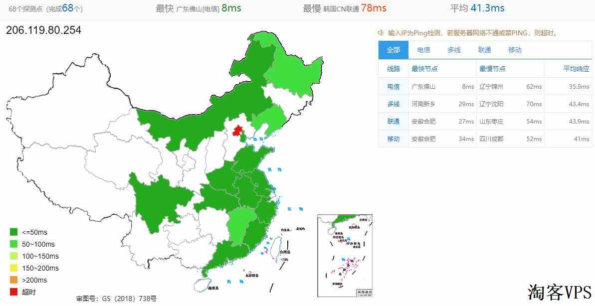 华纳云香港高防服务器测评-CN2GIA线路