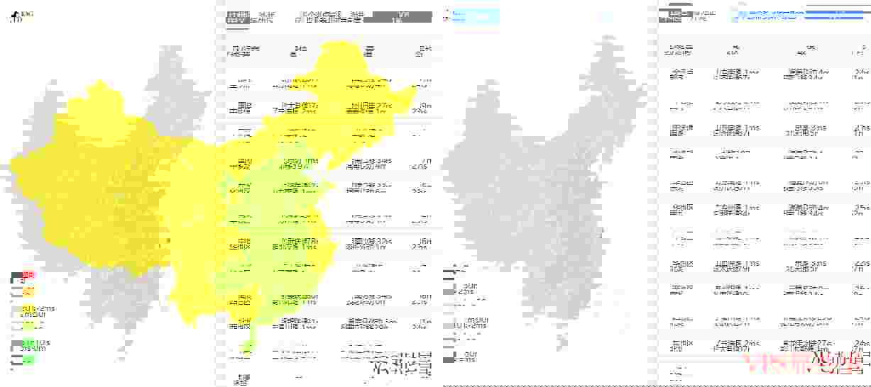 Hostmaze：罗马尼亚VPS怎么样测评介绍