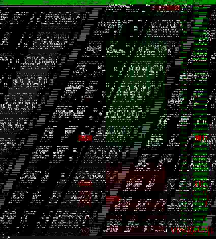 Hostmaze：罗马尼亚VPS怎么样测评介绍
