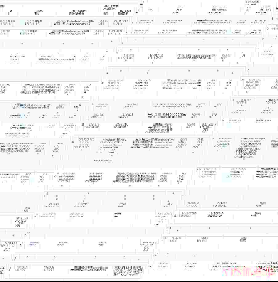 弘速云：美国VPS测评-支持DDoS高防