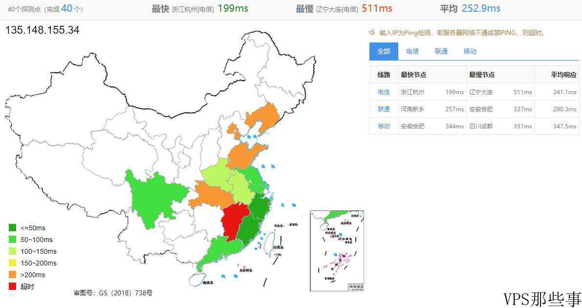 Regxa美国VPS怎么样测评介绍