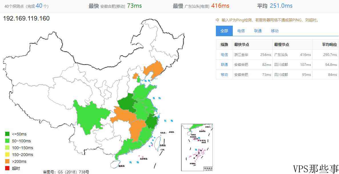 arkecx台湾VPS怎么样测评介绍