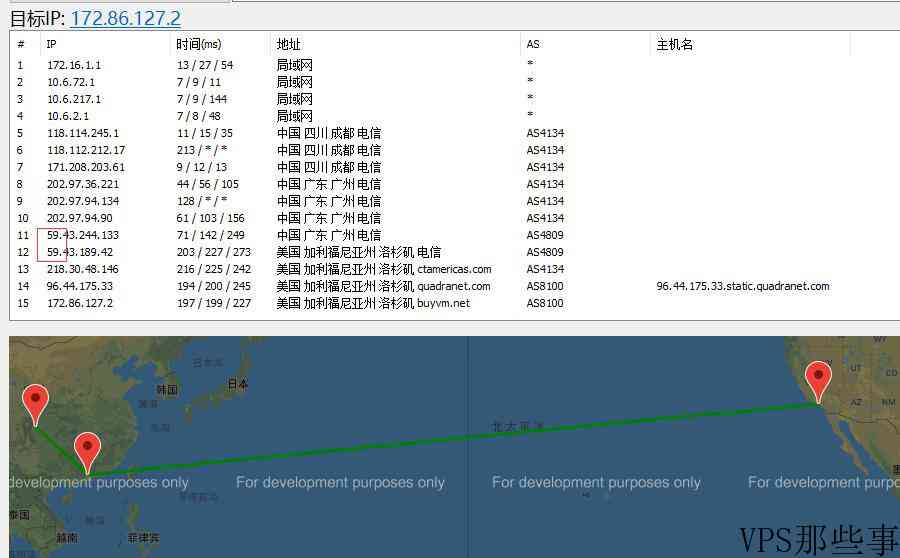 美国VPSPacificRack速度怎么样测评-支持支付宝和Windows操作系统