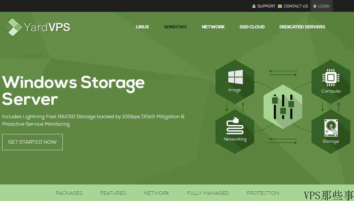 YardVPSCN2美国VPS测评推荐-WindowsVPS支持