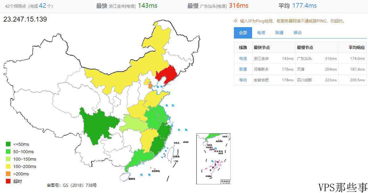 HostNamaste美国VPS测评