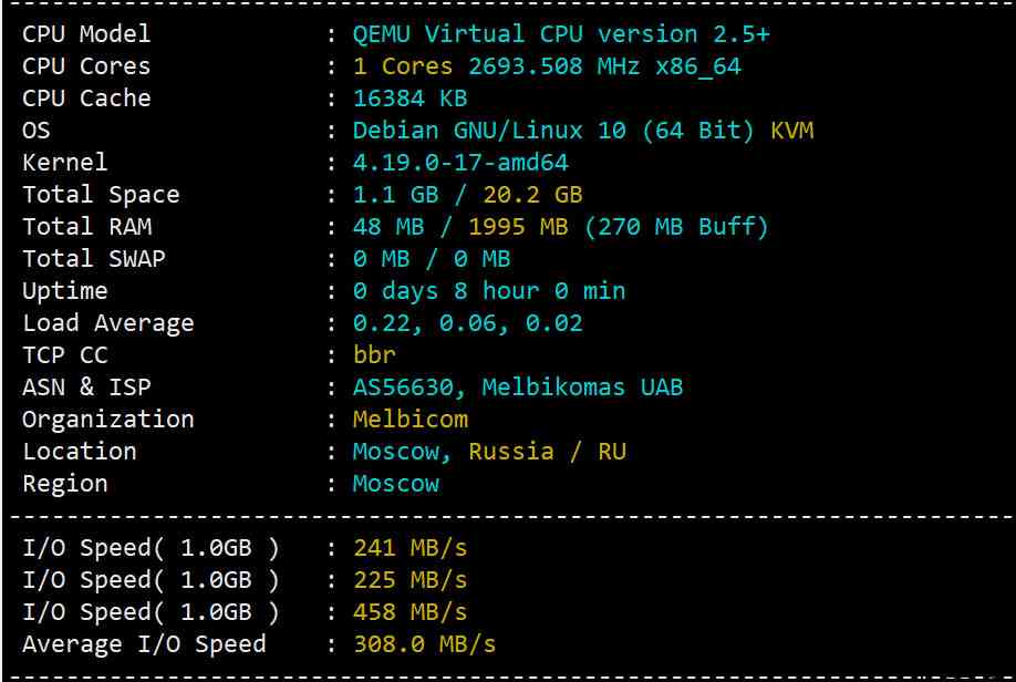 Melbicom俄罗斯VPS性能测试图