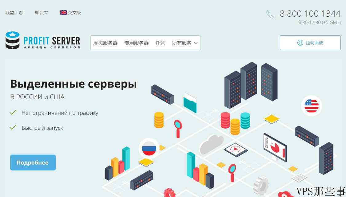 俄罗斯服务器(profitserver vps怎么样)