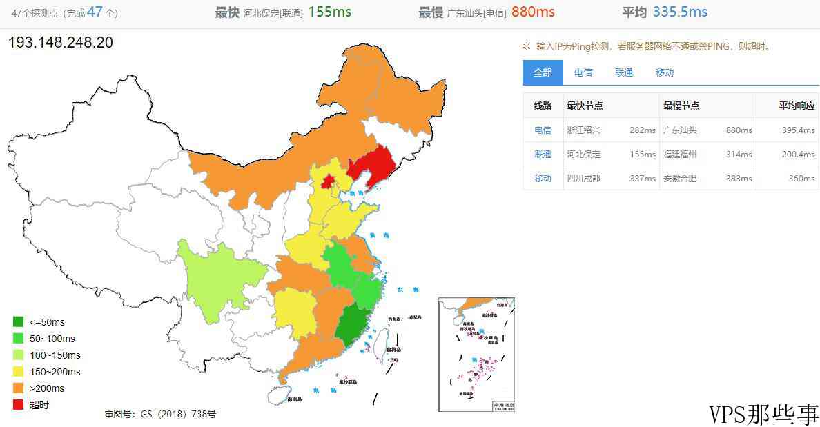 iFogGmbH荷兰VPS全国速度图