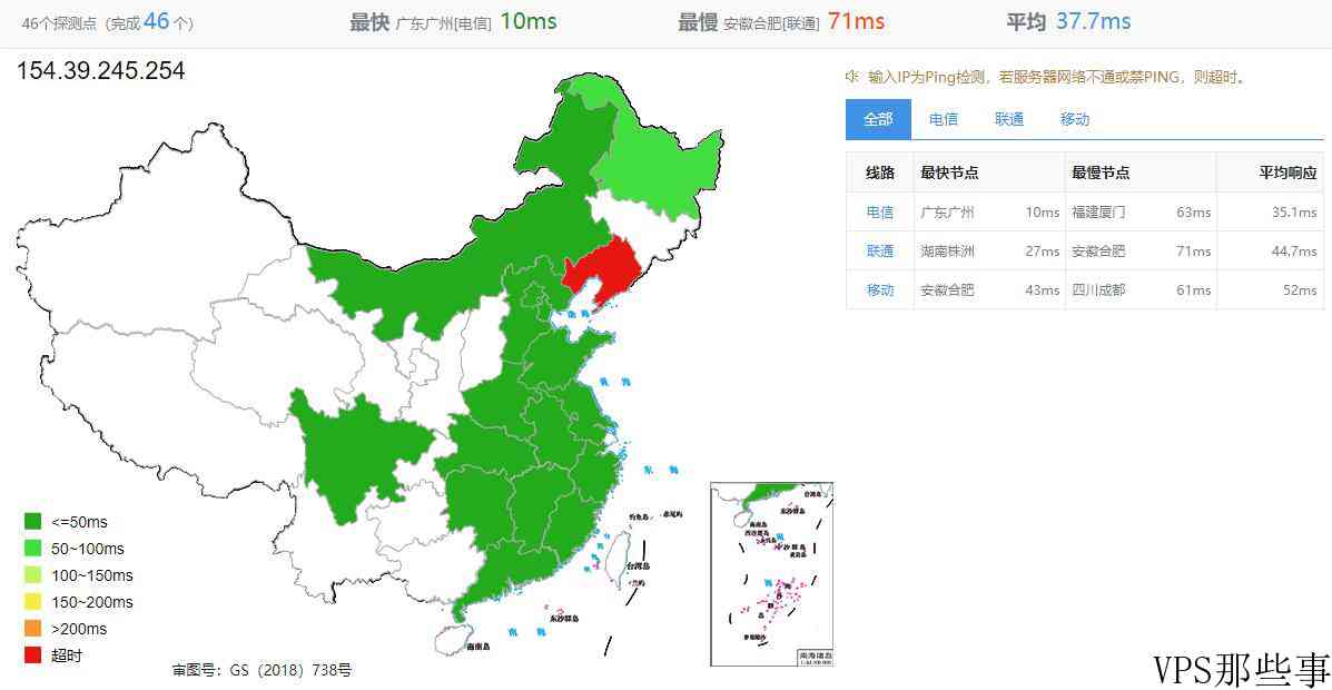 Megalayer香港VPS CN2优化线路全国三网Ping的延迟效果