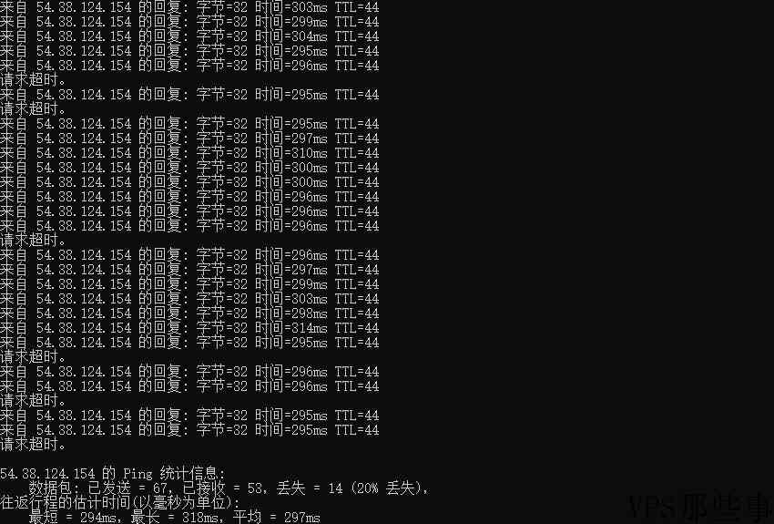 HostNamaste法国VPSPing的延迟效果