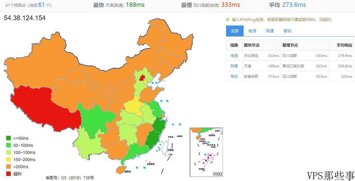 HostNamaste法国VPS三网Ping的延迟效果