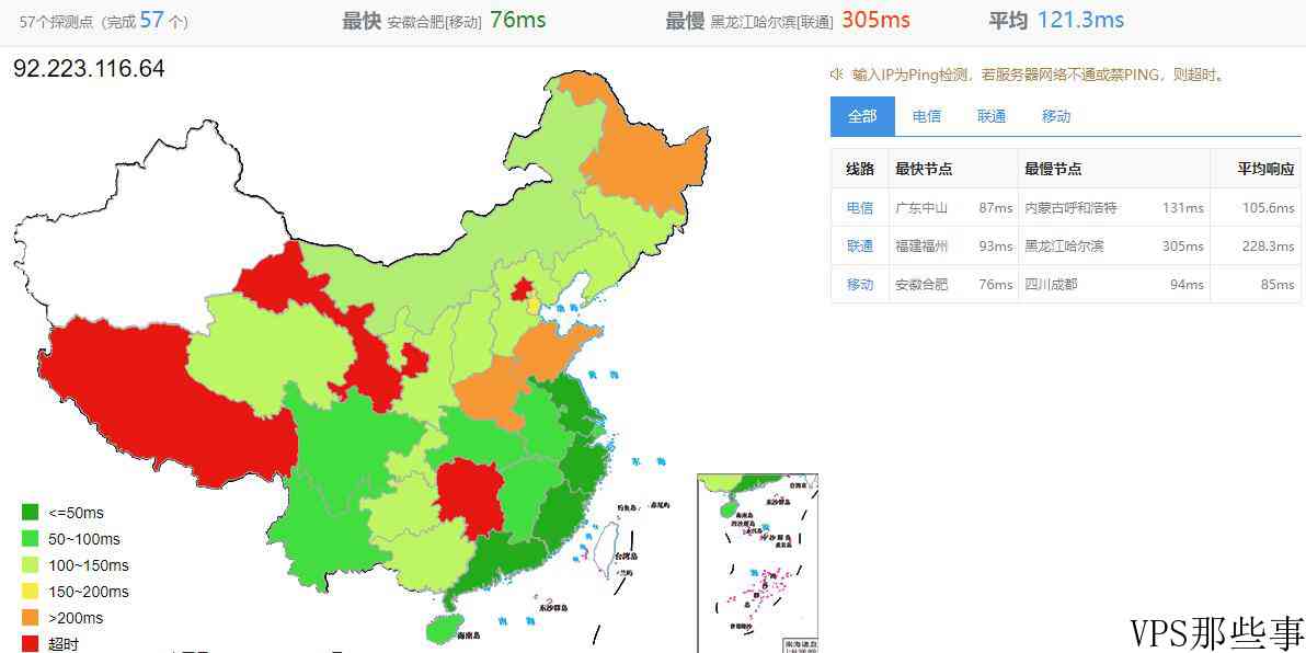 gcorelabs新加坡VPS三网Ping的延迟效果