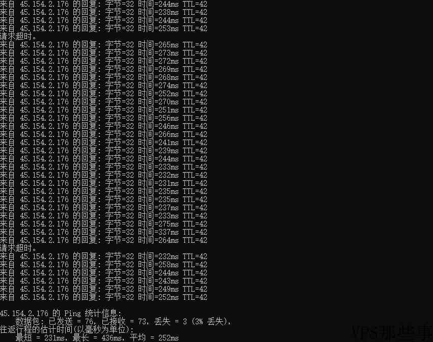 HostVDS怎么样-美国VPS硅谷机房测评