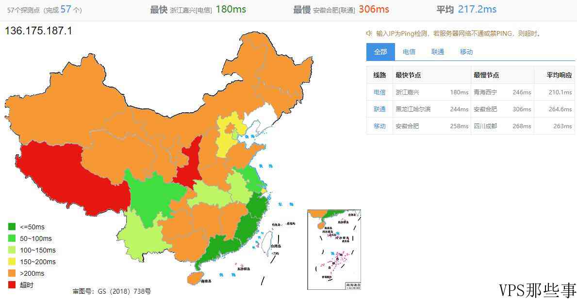 ModernSolutions达拉斯机房美国VPS怎么样测评介绍