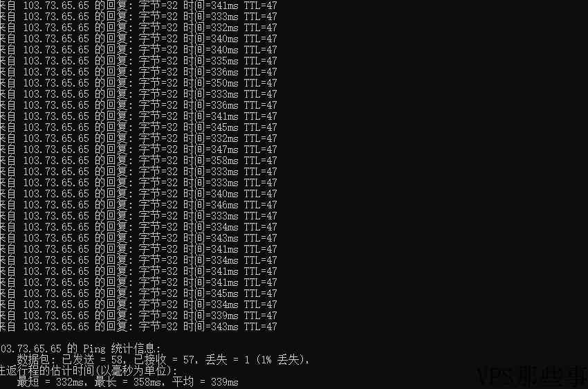 HostHatch澳大利亚VPS