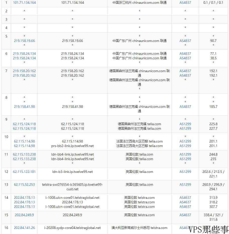 HostHatch澳大利亚VPS