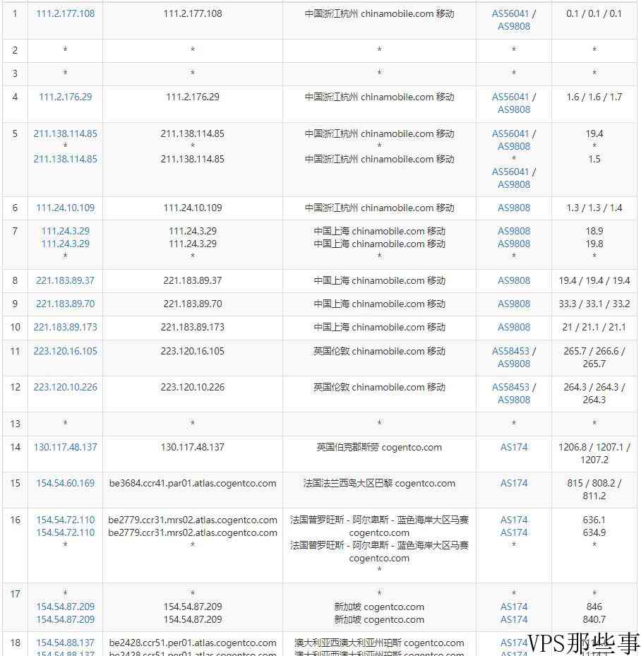 HostHatch澳大利亚VPS