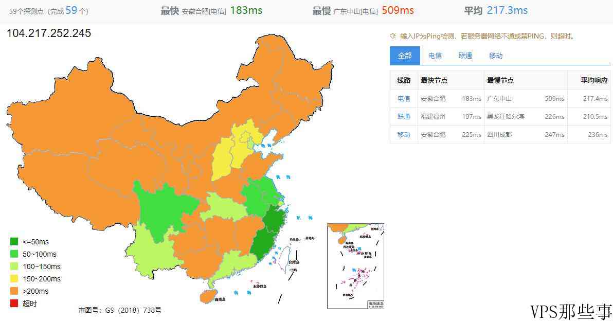 DatabaseMart美国VPS怎么样测评介绍-达拉斯机房无限流量