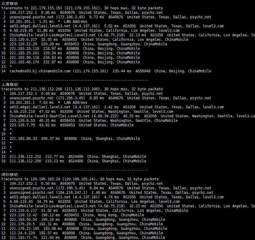 DatabaseMart美国VPS怎么样测评介绍-达拉斯机房无限流量