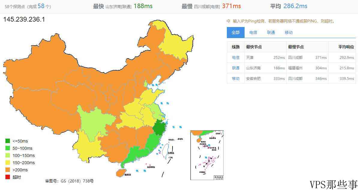 Regxa波兰VPS怎么样测评介绍