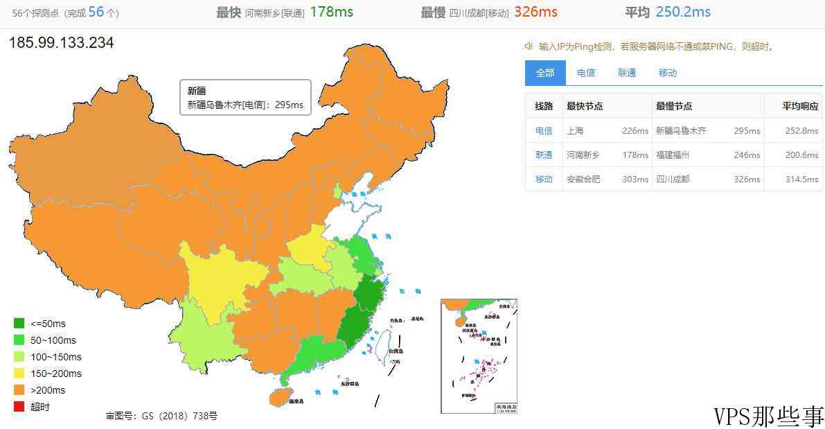 ZappieHost：新西兰VPS测评-网络稳定速度快