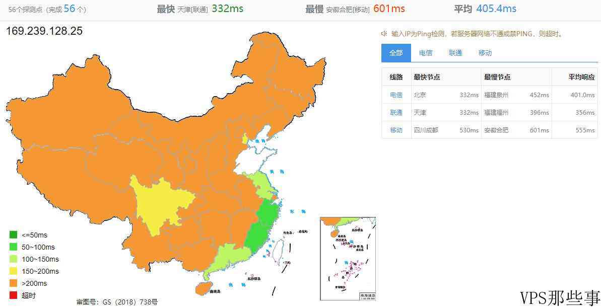 ZappieHost南非VPS怎么样测评介绍-速度快价格便宜