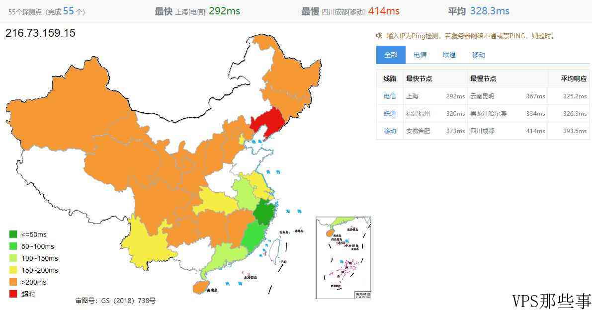 ZappieHost智利VPS怎么样测评介绍-适合南美VPS用户