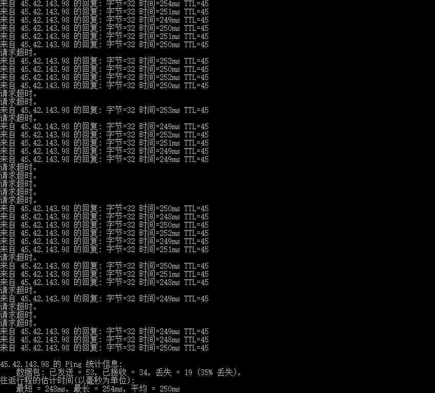 SolaDrive：新加坡VPS怎么样测评介绍