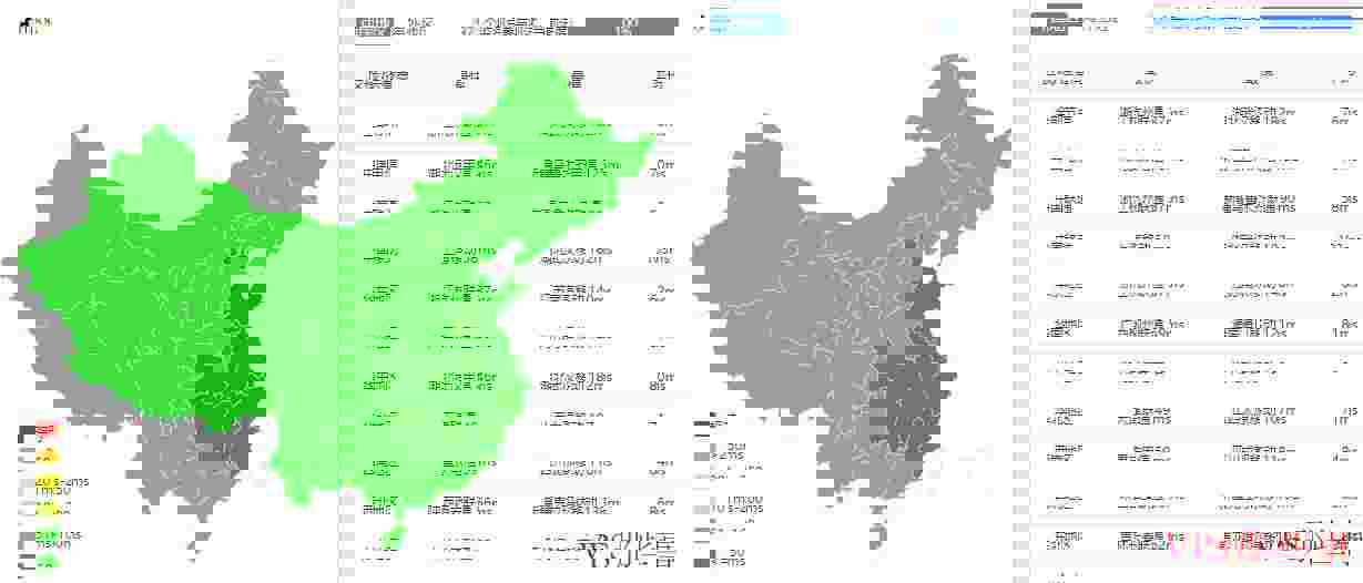 LOCVPS：日本VPS测评-东京机房软银线路