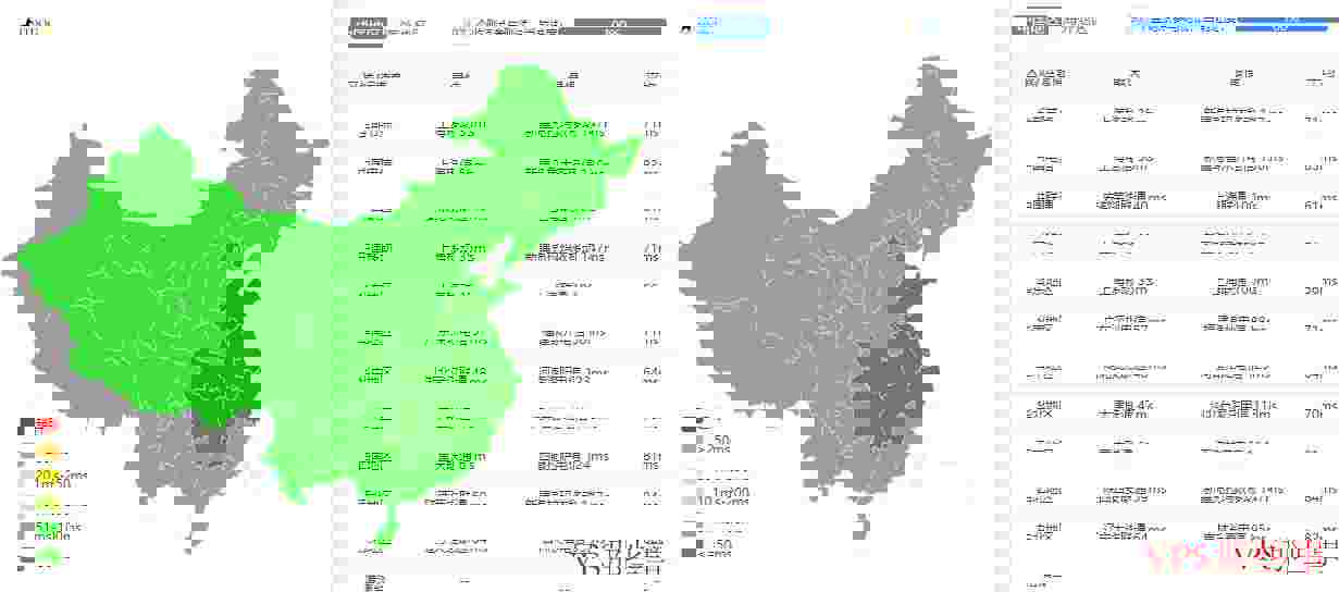 Juhost：日本VPS测评-三网直连