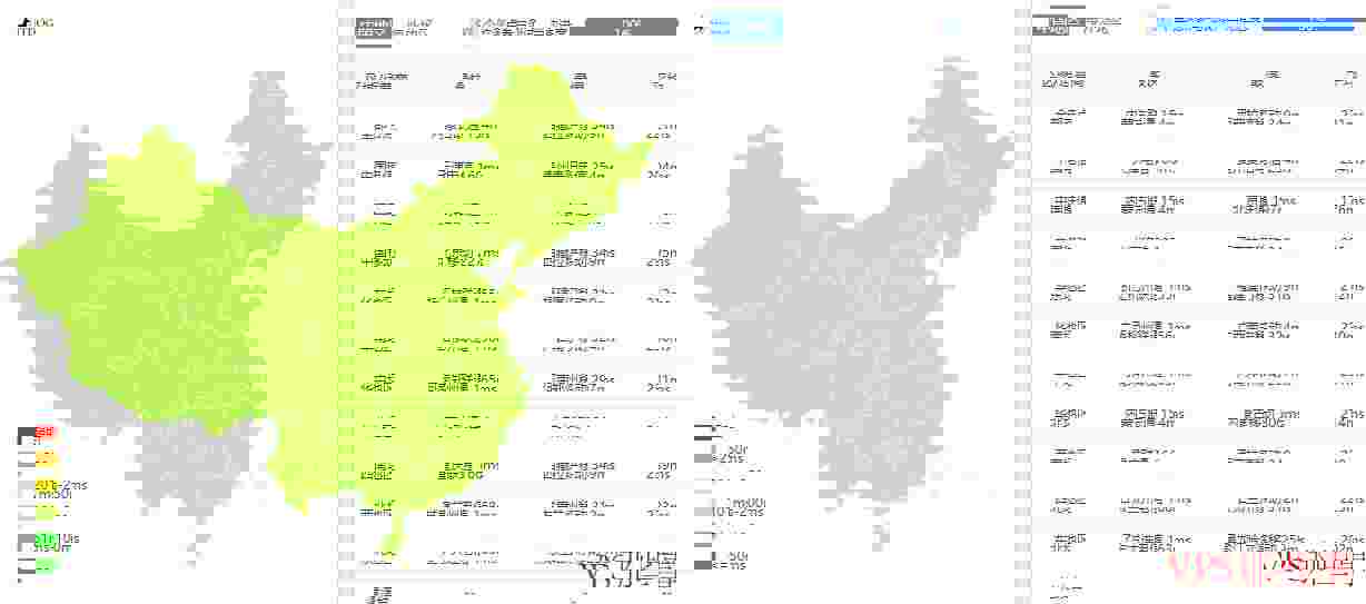 Evoxt：德国VPS怎么样测评介绍-最低2.99美元/月