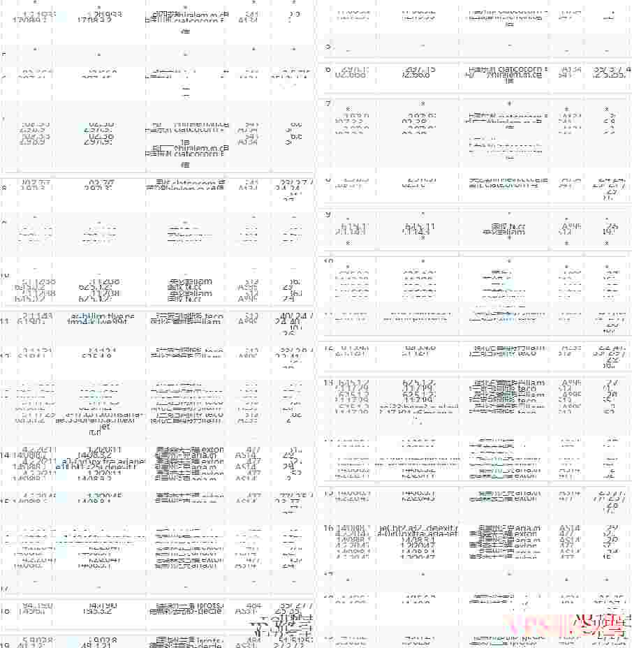 Evoxt：德国VPS怎么样测评介绍-最低2.99美元/月