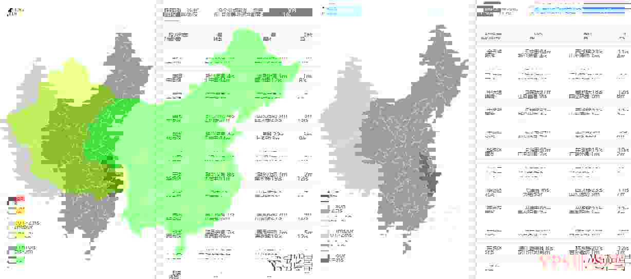 zgocloud：日本VPS测评-IIJ线路大阪机房