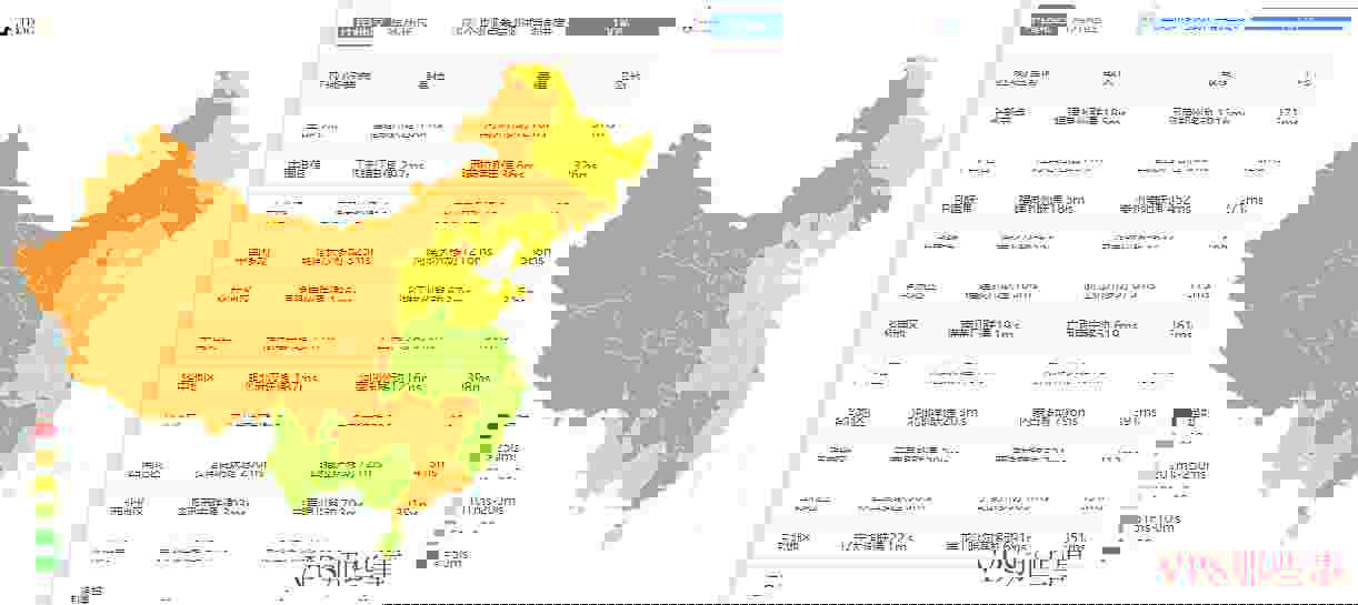 Kamatera：香港VPS测评-原生IP/G口带宽