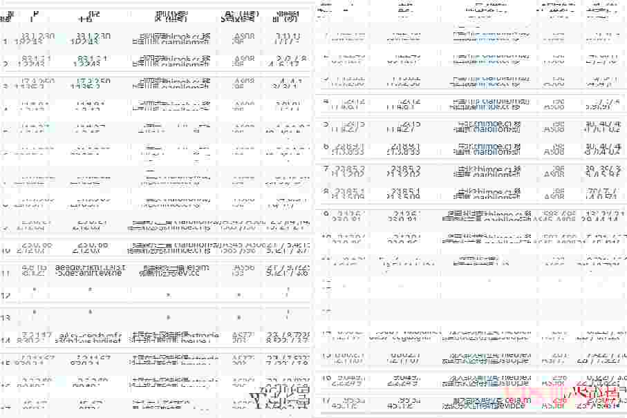 Racknerd：法国VPS测评介绍-低至17.98美元/年