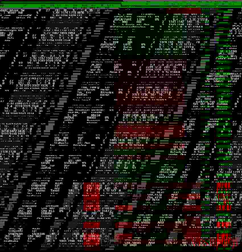 ExtraVM：日本VPS怎么样测评介绍