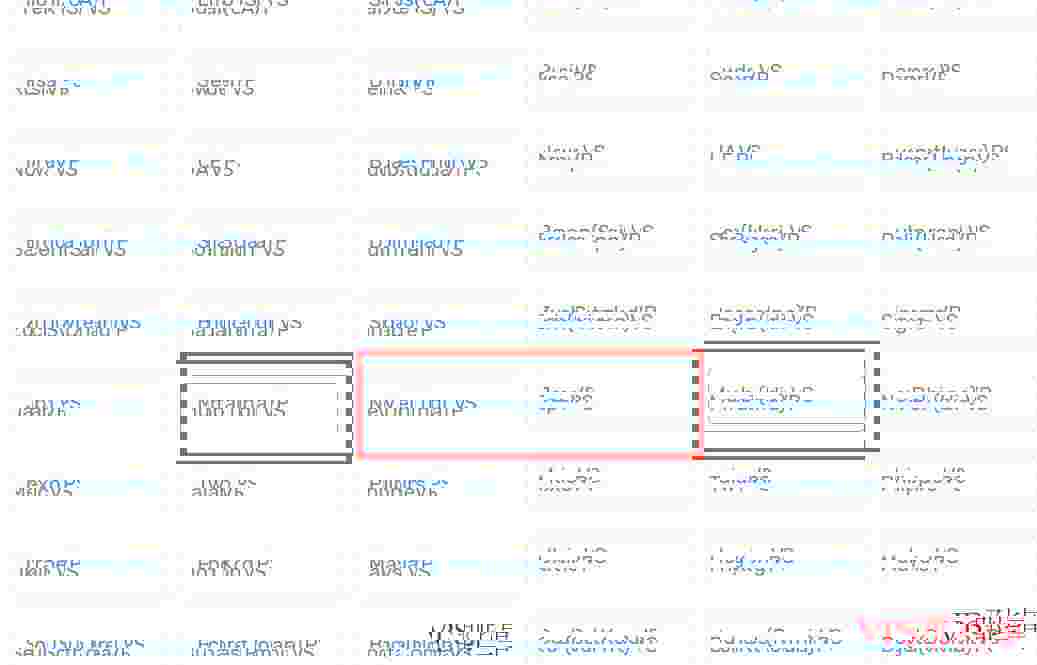 Serverwala：印度VPS推荐-网络稳定速度快-适合国内用户