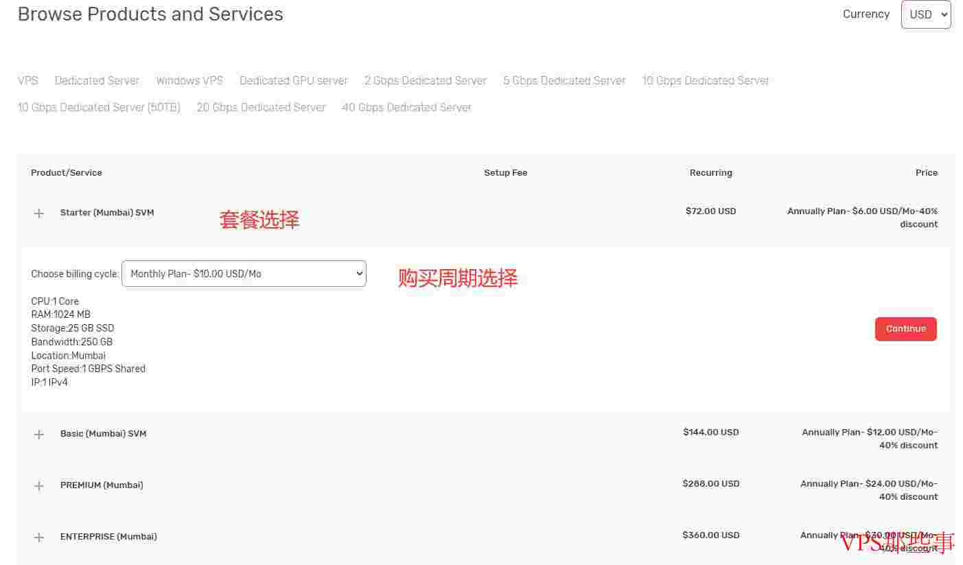 Serverwala：印度VPS推荐-网络稳定速度快-适合国内用户