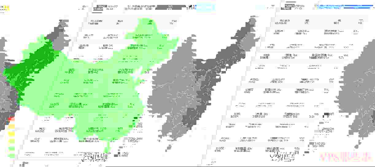 31IDC 三网Ping平均延迟效果