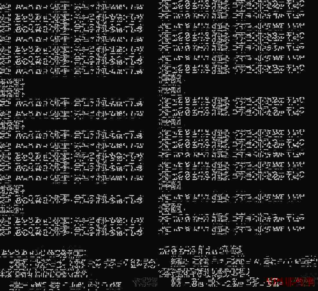 JustHost.asia 美国VPS本地Ping测试结果