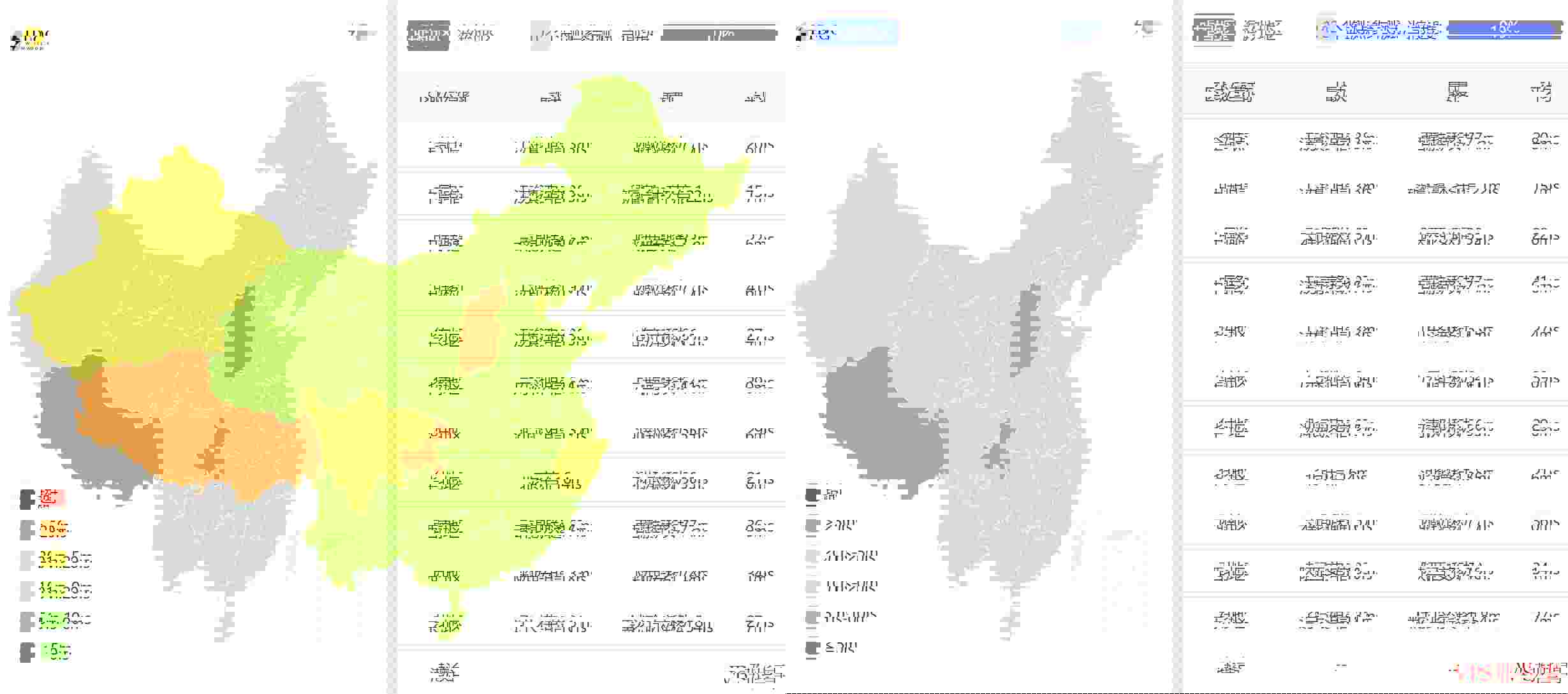 JustHost.asia 美国VPS三网Ping平均延迟
