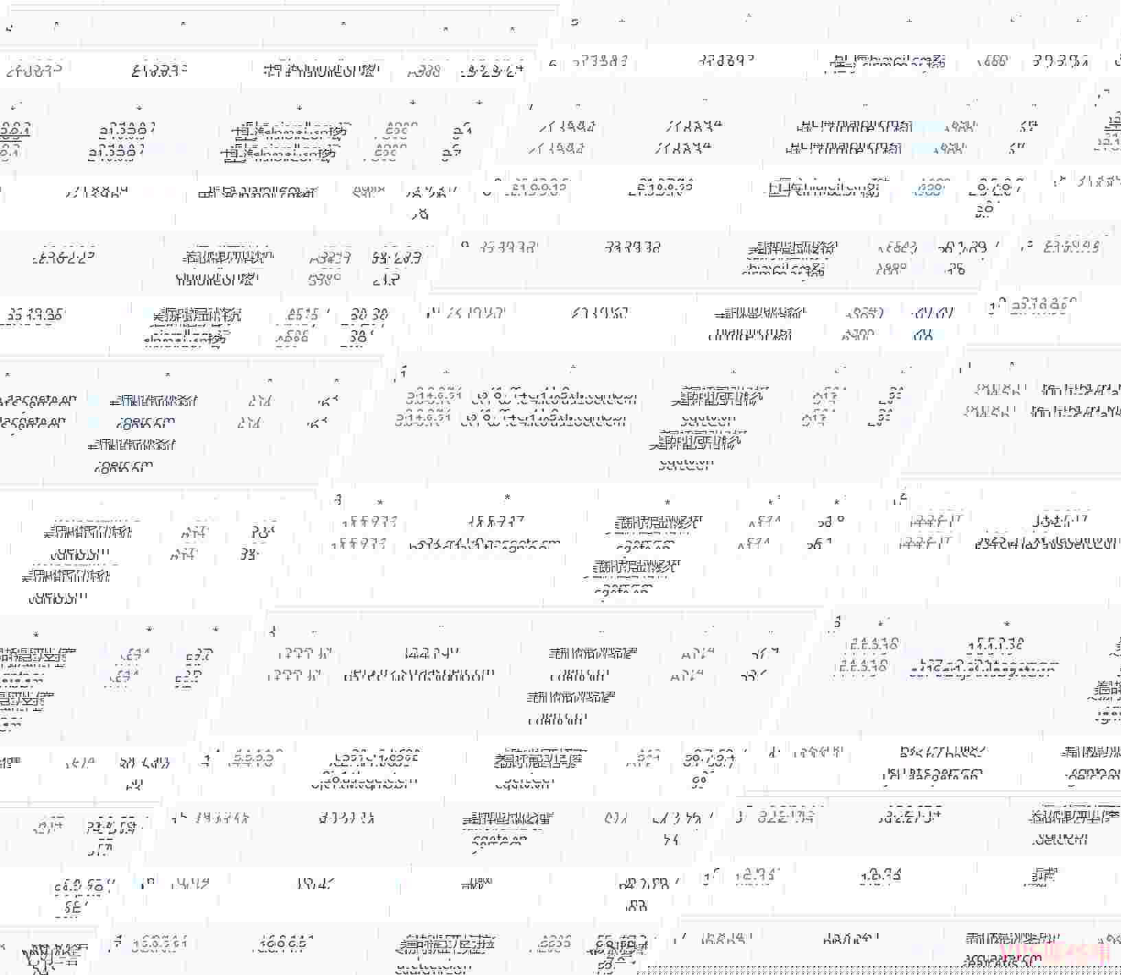 JustHost.asia 美国VPS移动去程路由测试