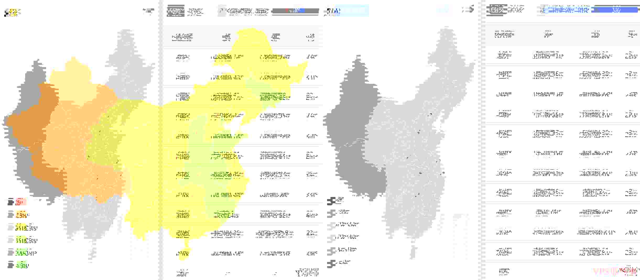 HostRound 美国VPS全国三网Ping延迟测评
