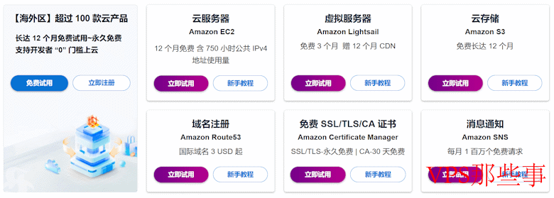 12个月免费云服务器申请流程