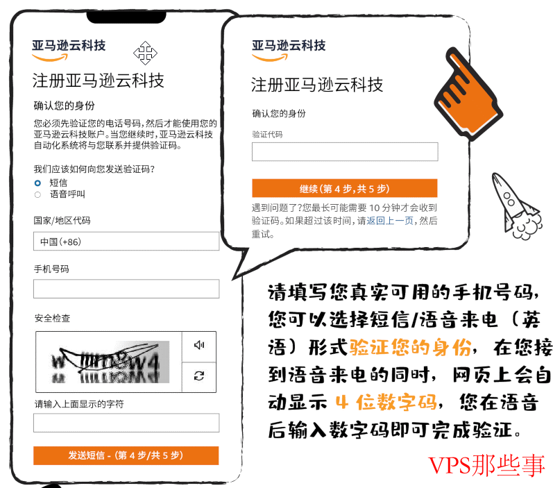 信用卡验证流程
