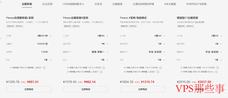华为云老客户续费优惠