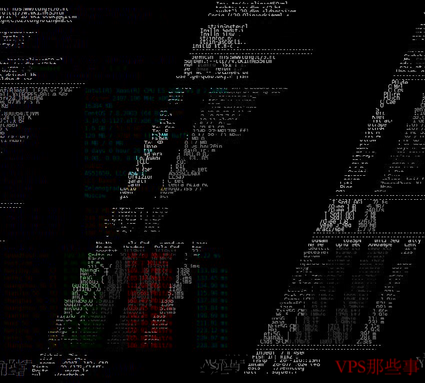 JustHost.ru俄罗斯VPS的服务器测试图 JustHost.ru俄罗斯VPS的服务器测试图