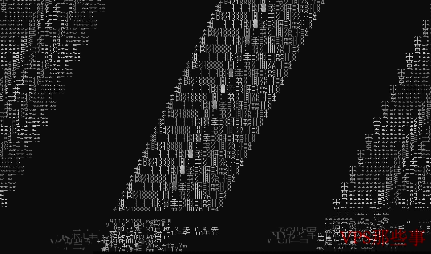 HostKVM Ping测试CN2 GIA线路